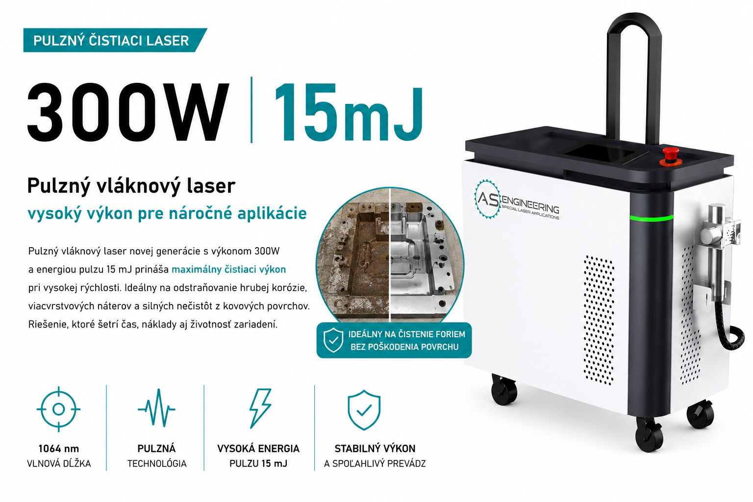 300W-15mJ